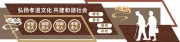 弘扬孝道文化背景墙展板