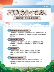 预防高温中暑海报