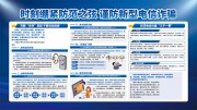 预防电信诈骗宣传栏