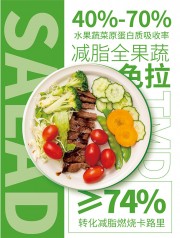 水果沙拉减肥海报图片下载