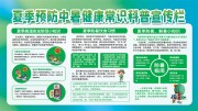 夏季预防中暑健康常识宣传栏