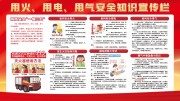 红色用火用电用气安全知识展板