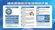 防范电信网络诈骗宣传栏