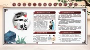 中医三伏贴养生展板
