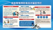 提高警惕预防电信诈骗知识宣传栏图片