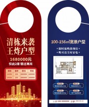 地产销售门把手挂牌