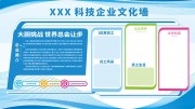 蓝色企业文化墙展板模板