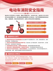 电动车消防安全指南海报