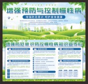 预防防控慢性病知识宣传栏