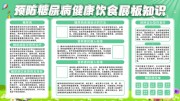 预防糖尿病健康饮食展板