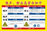 噪声粉尘危害告知卡图片