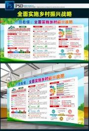 全面实施乡村振兴战略展板下载