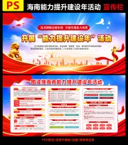 开展能力建设年活动板报下载