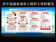 加强未成年人保护工作宣传栏