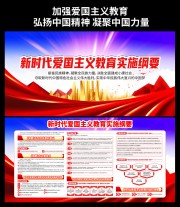 新时代爱国主义教育实施纲要宣传栏