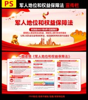 军人地位和权益保障法展板下载