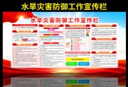 水旱灾害防御工作展板下载