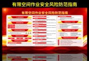 工人有限空间作业安全风险防范指南图片