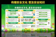 学生安全教育宣传栏