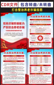 打击整治养老诈骗专项行动挂图