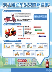 电动车火灾消防知识图片素材