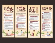 中医三伏灸展架