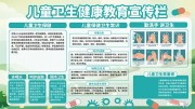 儿童卫生健康教育宣传栏