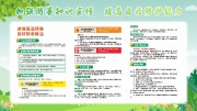 防中暑知识宣传展板