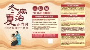 三伏贴知识宣传栏