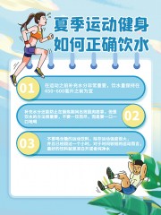 夏季运动健身正确饮水海报图片下载
