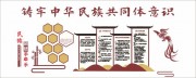 民族团结手牵手背景墙