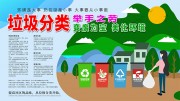 垃圾分类环保宣传图片素材