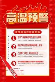 夏季高温预警防暑海报图片