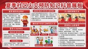 夏季社区火灾预防知识展板