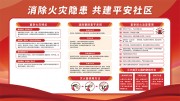 社区预防火灾宣传栏