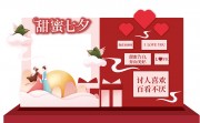 甜蜜七夕表白墙背景陈设图片素材