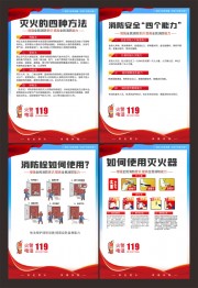 消防安全制度挂图设计图片下载