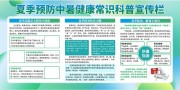 夏季预防中暑健康常识科普宣传栏
