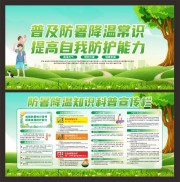 防暑降温常识社区宣传栏图片下载