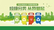 垃圾分类标语海报下载