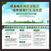 绿色糖尿病预防知识宣传栏