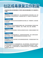 社区戒毒康复工作制度展板图片