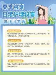 夏季腋臭日常护理宣传图片下载
