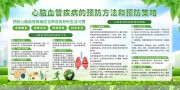 心脑血管疾病预防方法展板