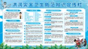 洪涝灾害卫生防范知识宣传栏