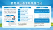 预防溺水安全教育展板下载