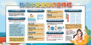 夏季防溺水安全知识宣传栏图片