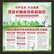 普及心脑血管疾病健康科普宣传栏图片模板
