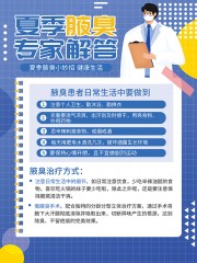 夏季腋臭专家解答海报