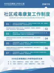 社区戒毒康复工作制度牌展板